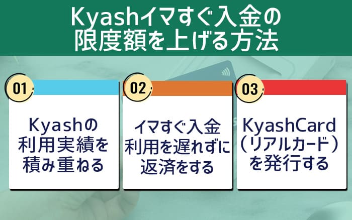 Kyashイマすぐ入金の限度額を上げる方法