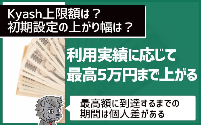 Kyash上限額は？初期設定の上がり幅は？