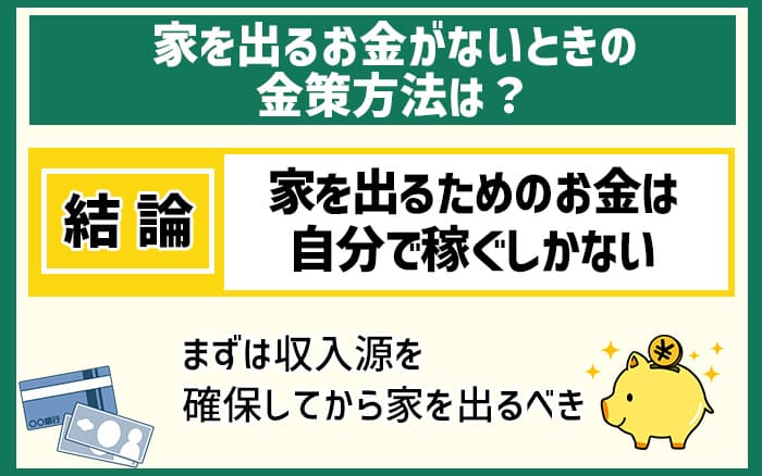 家を出るお金がない時の金策方法