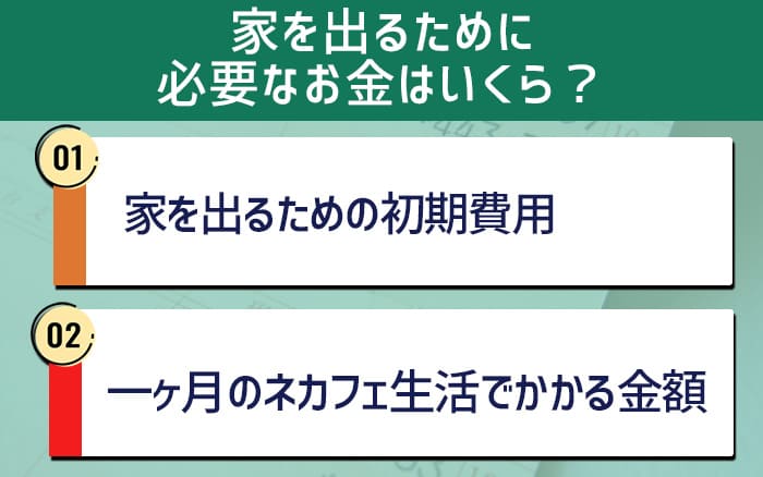 家を出るために必要なお金はいくら？