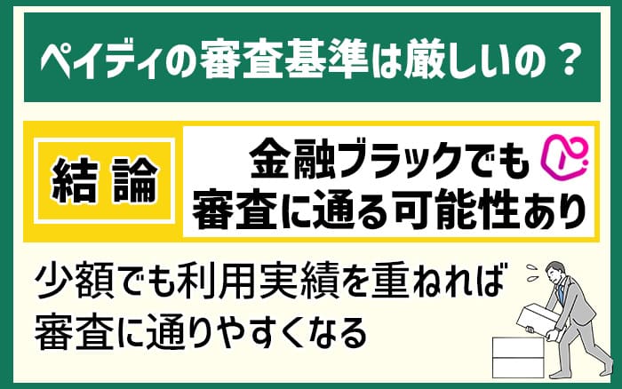 ペイディの審査基準は厳しいの？