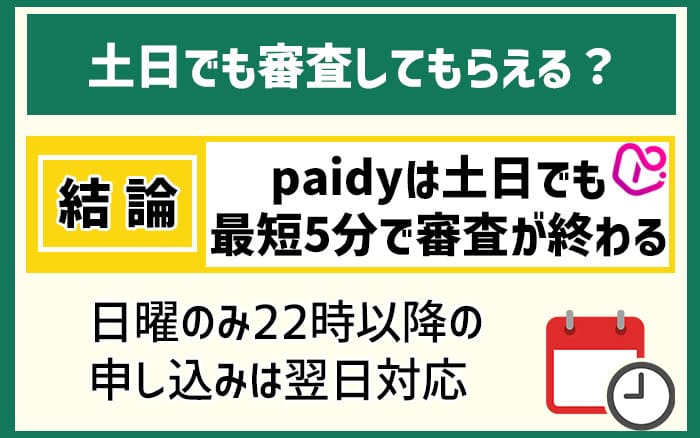 土日でも審査してもらえる？