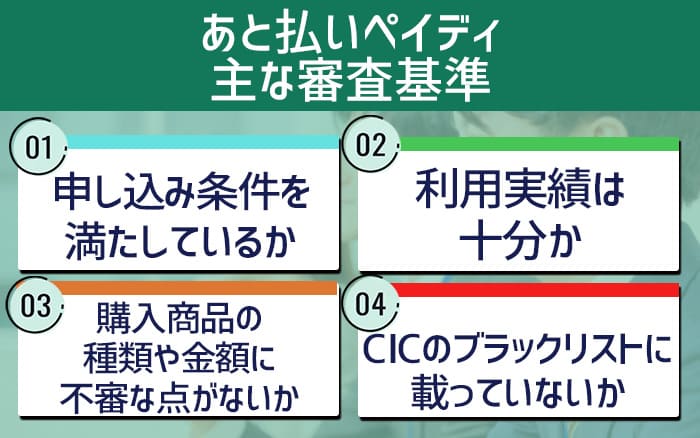 あと払いペイディ主な審査基準