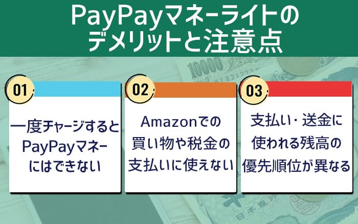 PayPayマネーライトのデメリットと注意点