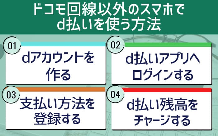 ドコモ回線以外のスマホでd払いを使う方法