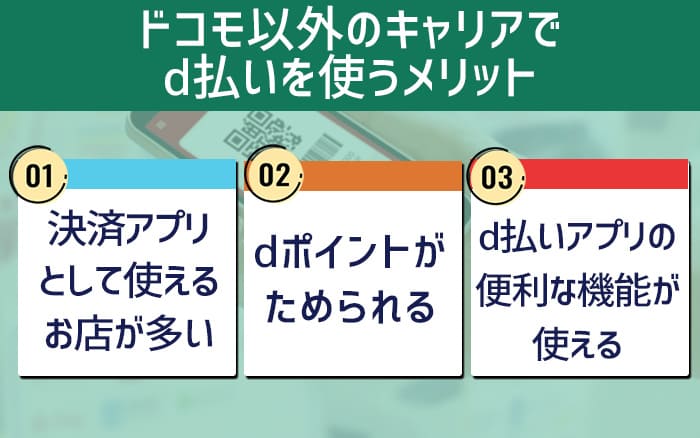 ドコモ以外のキャリアでd払いを使うメリット