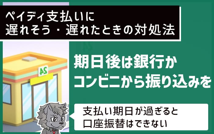 ペイディ支払いに遅れそう・遅れたときの対処法 期日後は銀行かコンビニから振り込みを