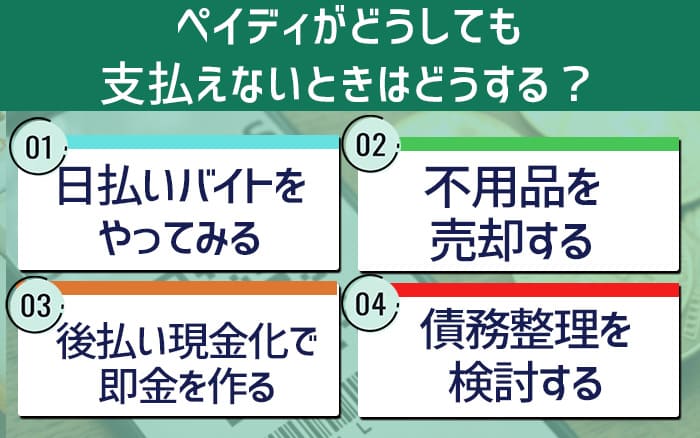 ペイディがどうしても支払えないときはどうする？