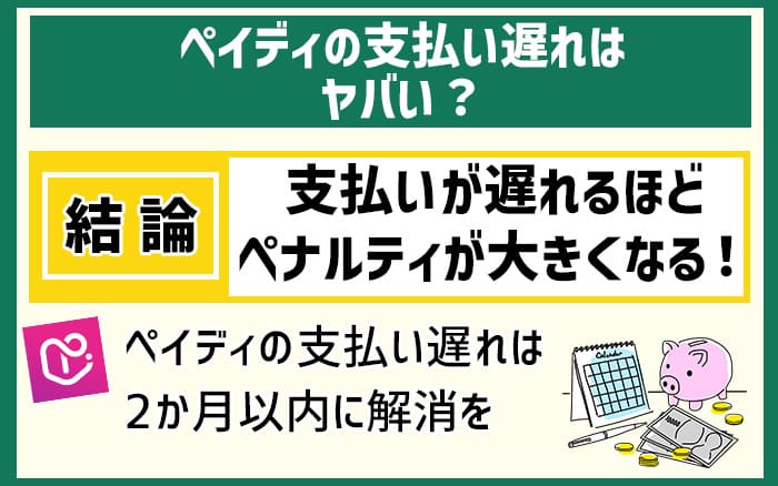 ペイディの支払い遅れはヤバい？