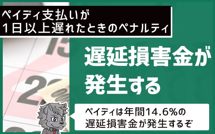 ペイディ支払いが1日以上遅れたときのペナルティ