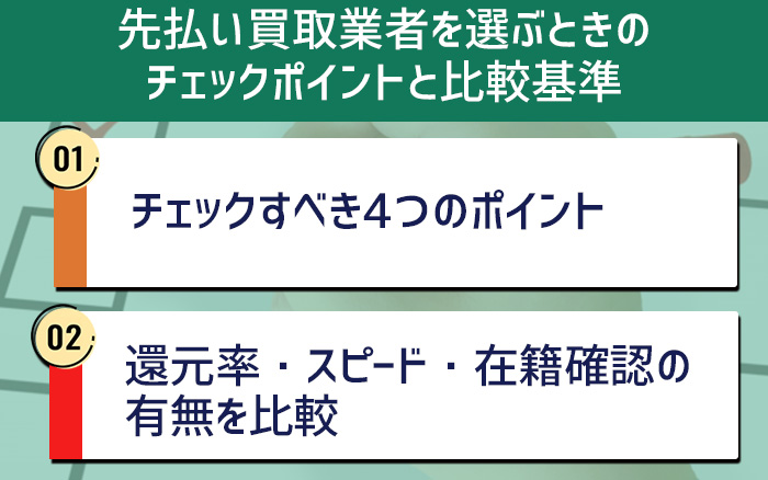 先払い買取業者を選ぶときのチェックポイントと比較基準