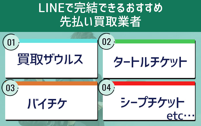 【最新版】LINEで完結できるおすすめ先払い買取業者22選