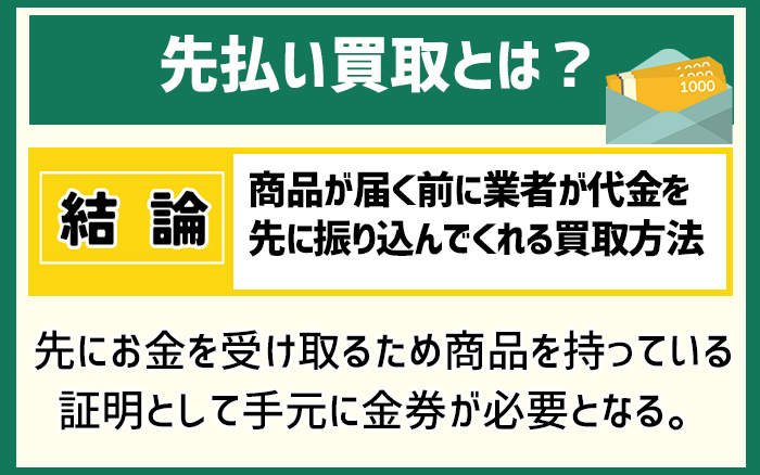 先払い買取とは？仕組みと基本ルールを解説