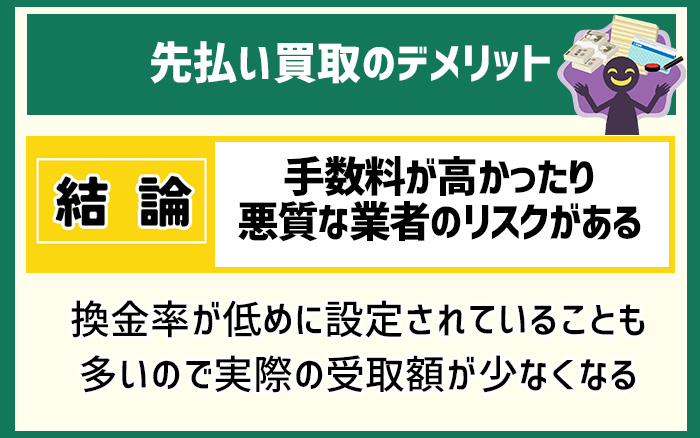 先払い買取のデメリット