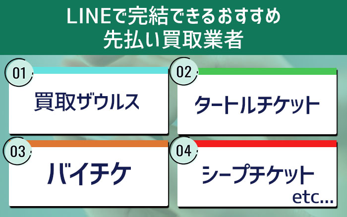 【厳選】口コミ評価の高い先払い買取業者19選