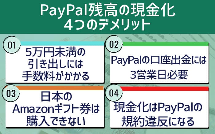 Paypal残高の現金化４つのデメリット